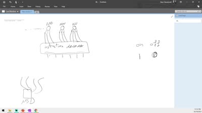 02 ARM Arc, ARM IP Cores, SoC فكرة عن ماهية