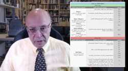 موديز تخفض تصنيف مصر إلى مرتبة سي