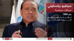 وفاةَ رئيس الوزراء السابق سيلفيو برلسكوني عن عُمر ناهز 86 عاماً