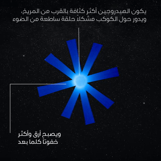 Aura of Mars from Hope Mars Mission, 23 May 2021