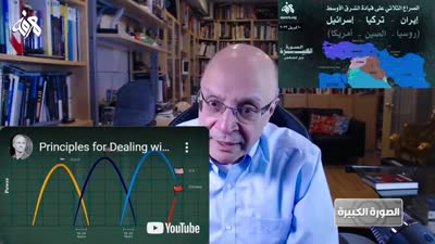 كم عام بقيت قبل أفول نجم أمريكا، نائل شافعي، 12 أبريل 2022