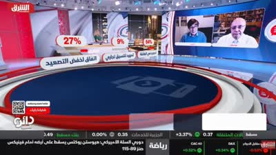 نايل الشافعي على قناة الشرق للأخبار لتحليل مستقبل العلاقات الأمريكية-الصينية
