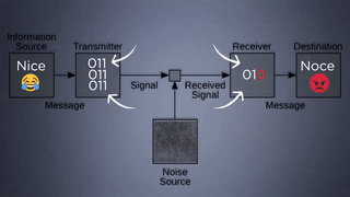 الولايات المتحدة تخسر سباق الجيل الخامس، بترحيل العالم التركي إردال أريكان
