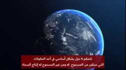 ما هو المورد الذي سيجعل مصير العالم في يد المغرب، 11 ديسمبر 2021