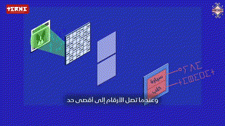 الذكاء الاصطناعي وتصورات المستقبل... ⵜⵉⵖⵉⵙⵜ ⵜⴰⵎⴳⵓⵔⴰⵏⵜ ⴷ ⵉⵎⴷⵡⴰⵏⵏ ⵏ ⵉⵎⴰⵍ