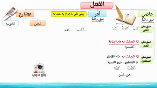 المبني والمعرف من الأفعال