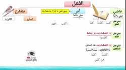 المبني والمعرف من الأفعال