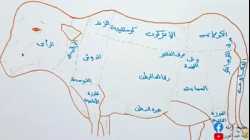 أسماء قطع اللحم وطريقة طهيها