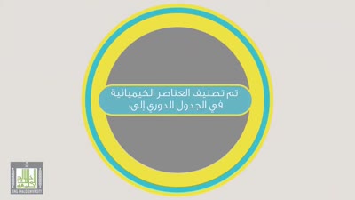 ما هو الجدول الدوري؟
