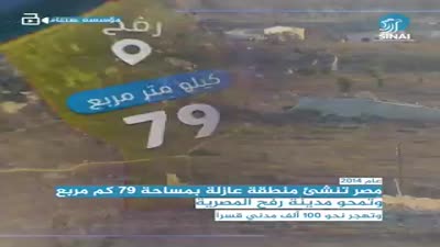 (26-3-2024) تقرير لمؤسسة سيناء، بعنوان: 